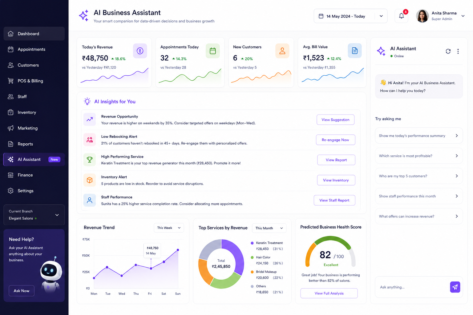 InnoGlow Salon ERP Dashboard