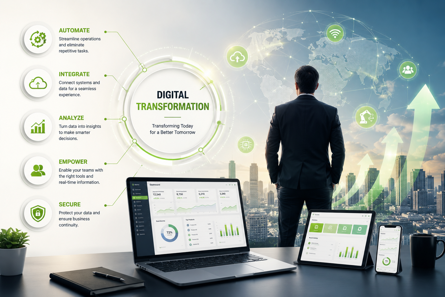 Digital Transformation