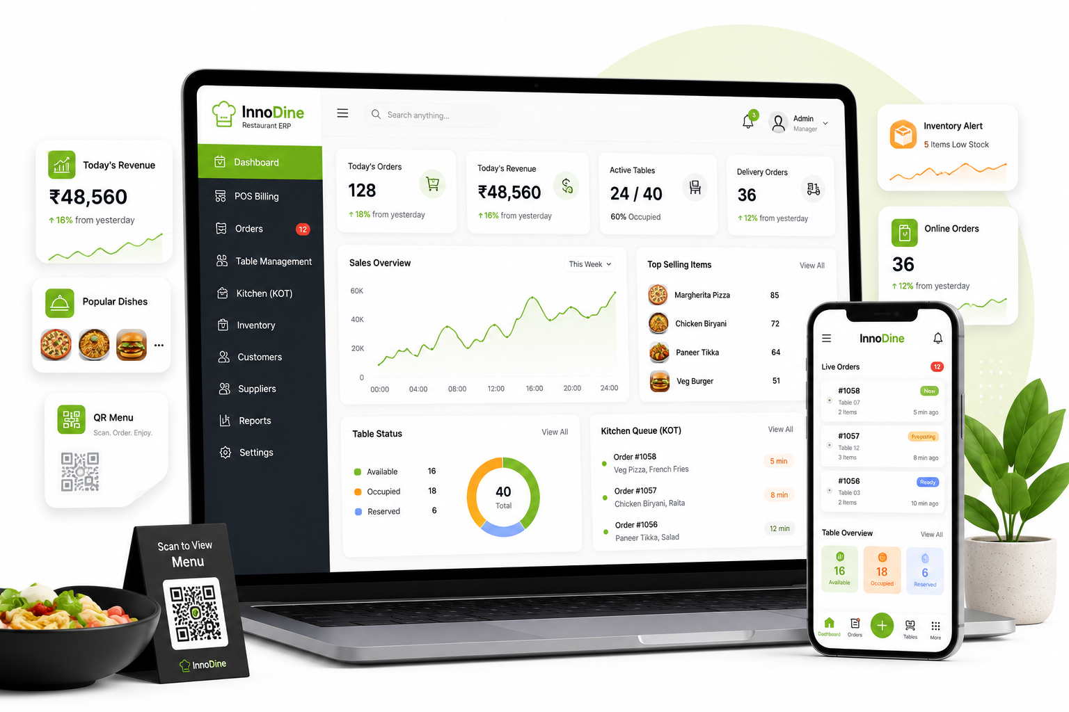 InnoDine Restaurant ERP Dashboard