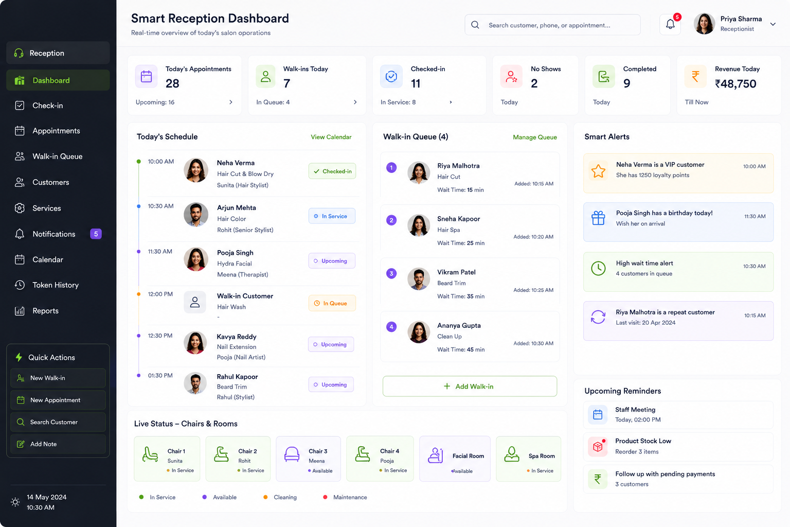 InnoGlow Salon ERP Dashboard
