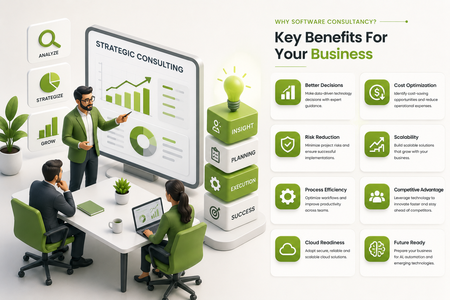 Software Consultancy Benefits